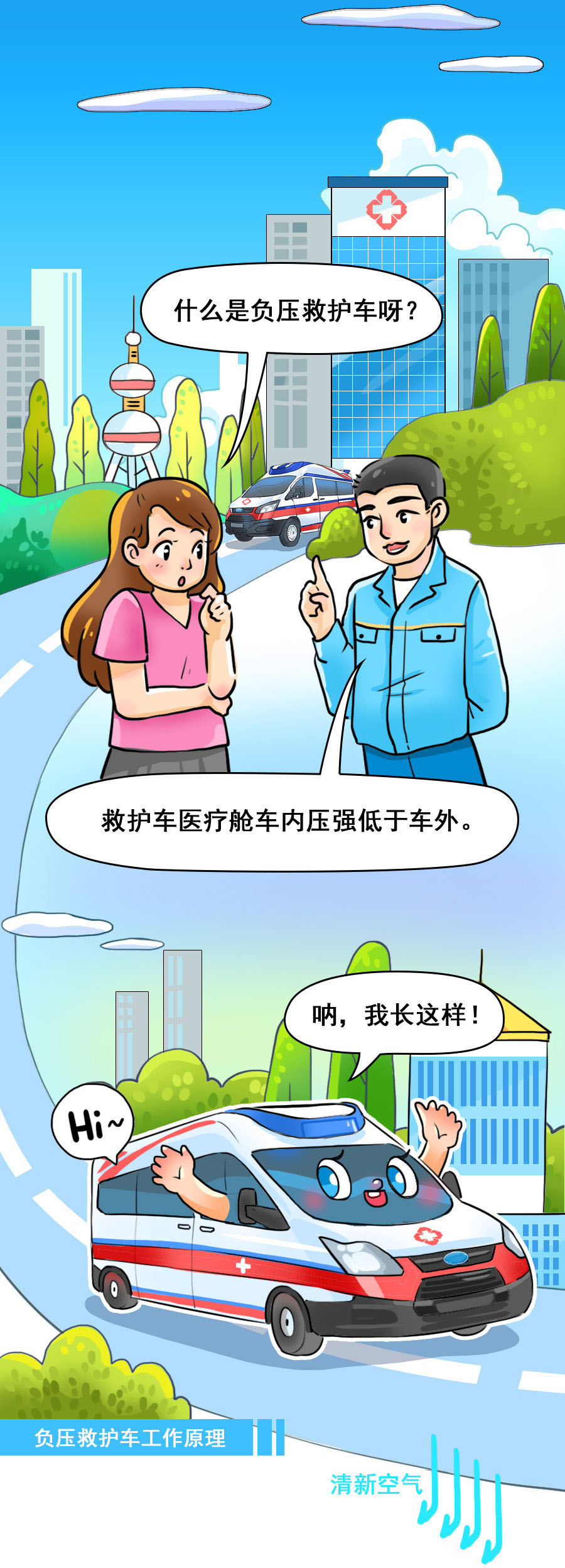 什么是負壓救護車？